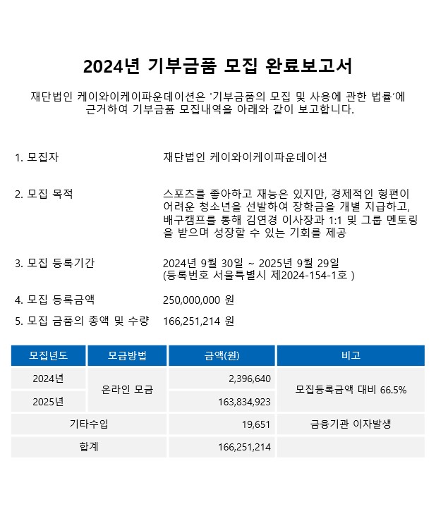 2024 기부금품 모집 완료보고서_홈페이지용2.jpg